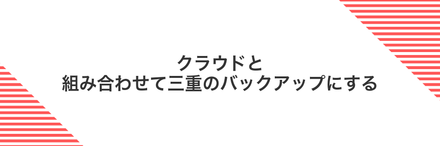 クラウドと組み合わせて三重のバックアップにする