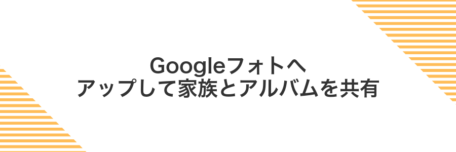 Googleフォトへアップして家族とアルバムを共有