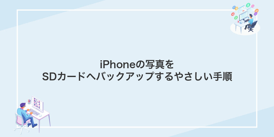 iPhoneの写真をSDカードへバックアップするやさしい手順