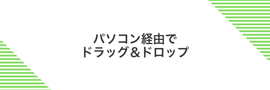 パソコン経由でドラッグ＆ドロップ