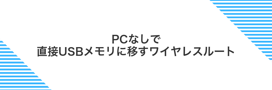 PCなしで直接USBメモリに移すワイヤレスルート