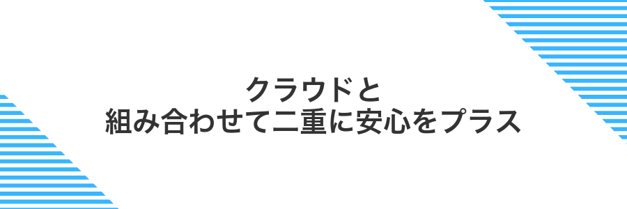 クラウドと組み合わせて二重に安心をプラス