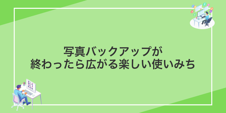 写真バックアップが終わったら広がる楽しい使いみち