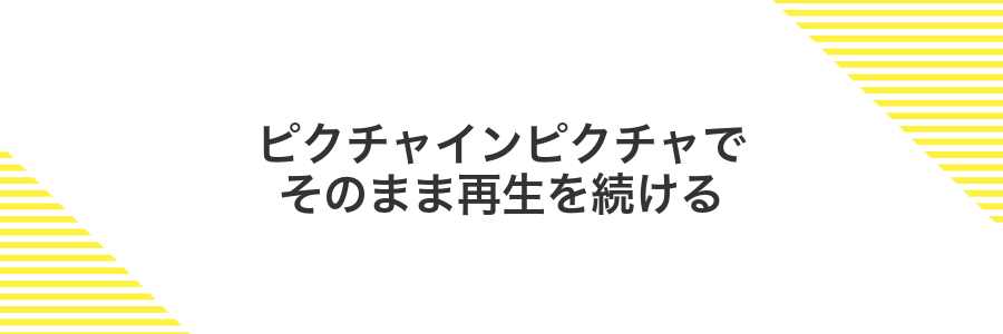 ピクチャインピクチャでそのまま再生を続ける