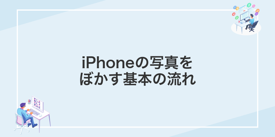 iPhoneの写真をぼかす基本の流れ