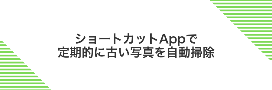 ショートカットAppで定期的に古い写真を自動掃除