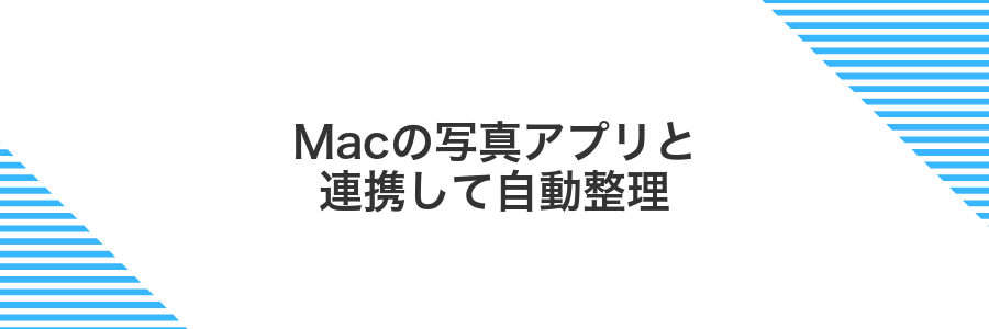 Macの写真アプリと連携して自動整理