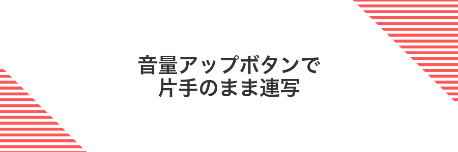 音量アップボタンで片手のまま連写