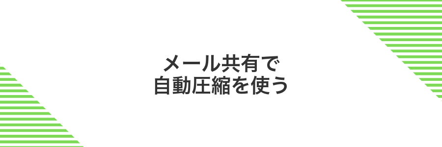 メール共有で自動圧縮を使う