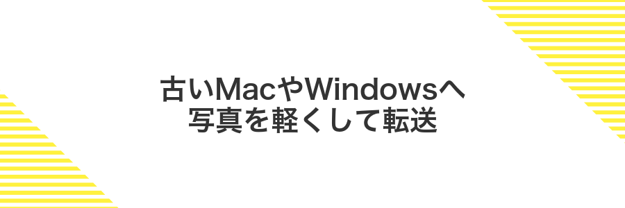 古いMacやWindowsへ写真を軽くして転送