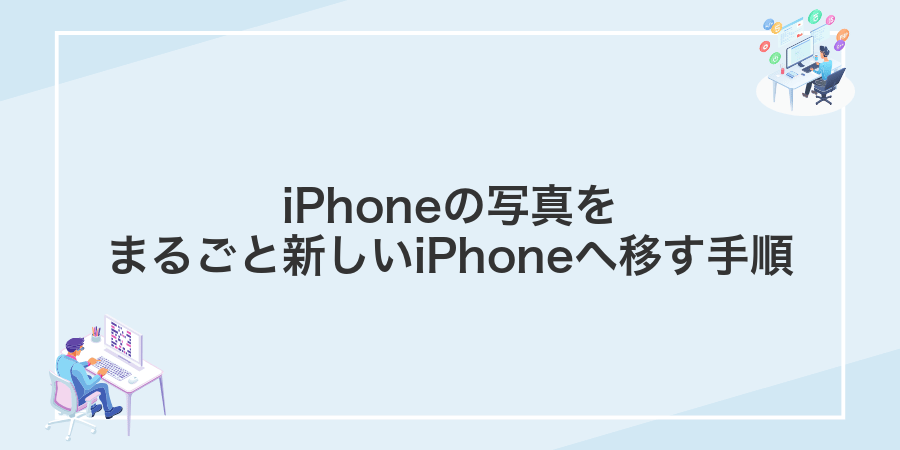 iPhoneの写真をまるごと新しいiPhoneへ移す手順