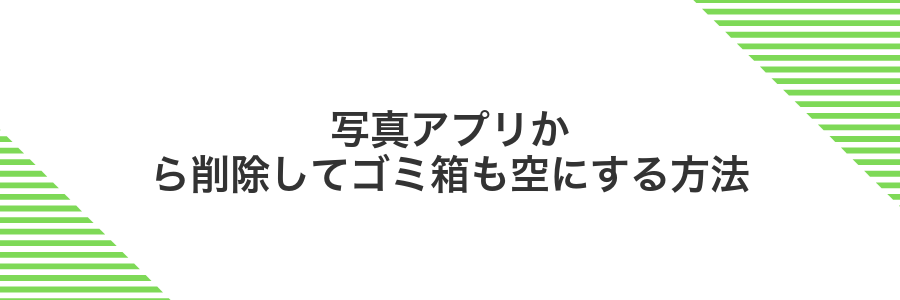 写真アプリから削除してゴミ箱も空にする方法