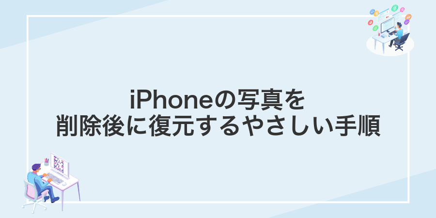 iPhoneの写真を削除後に復元するやさしい手順