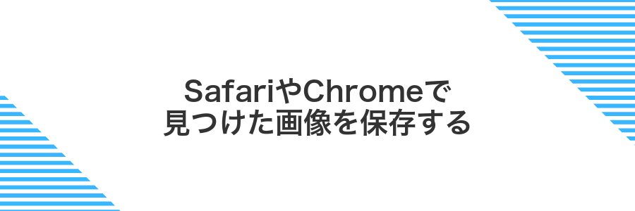 SafariやChromeで見つけた画像を保存する