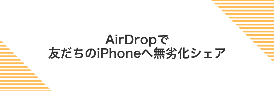 AirDropで友だちのiPhoneへ無劣化シェア