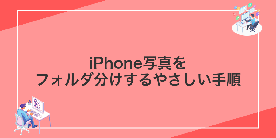 iPhone写真をフォルダ分けするやさしい手順