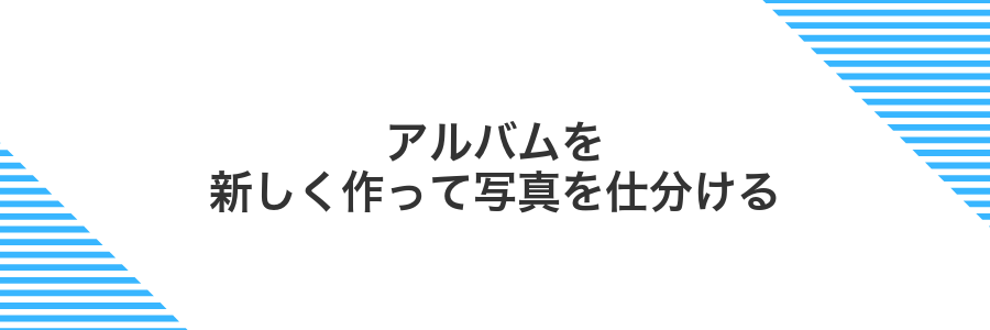 アルバムを新しく作って写真を仕分ける