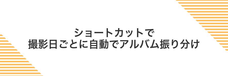 ショートカットで撮影日ごとに自動でアルバム振り分け