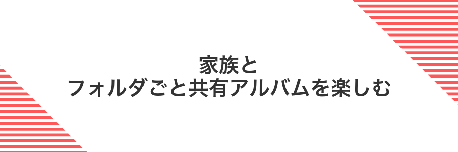 家族とフォルダごと共有アルバムを楽しむ