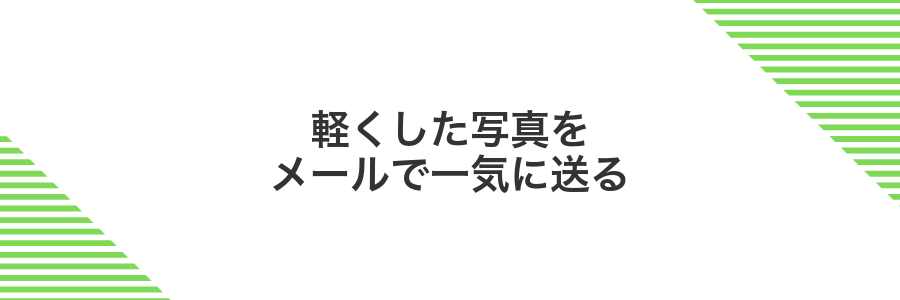 軽くした写真をメールで一気に送る