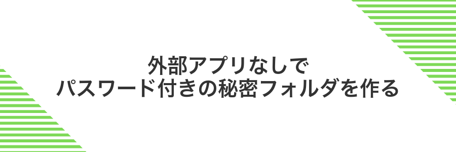 外部アプリなしでパスワード付きの秘密フォルダを作る