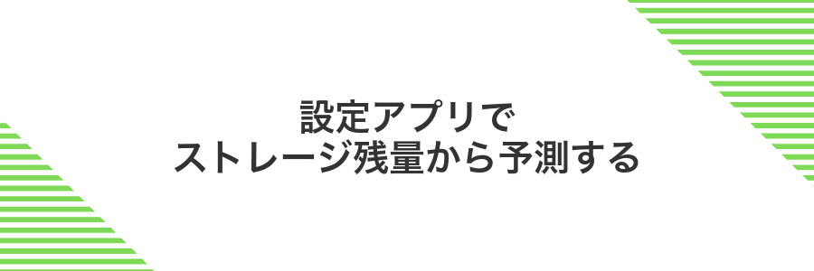 設定アプリでストレージ残量から予測する