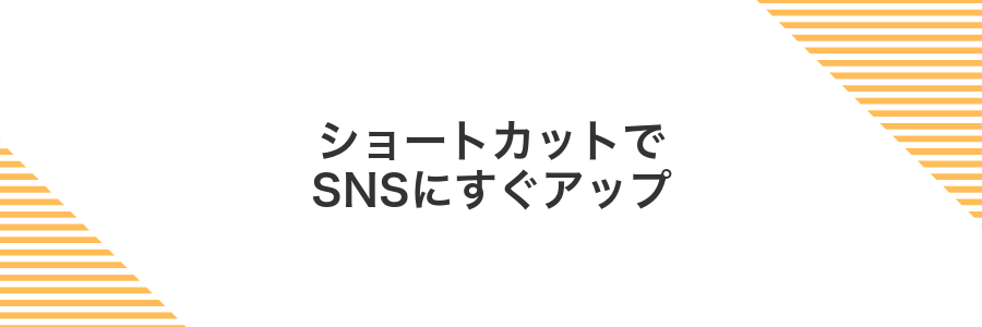 ショートカットでSNSにすぐアップ