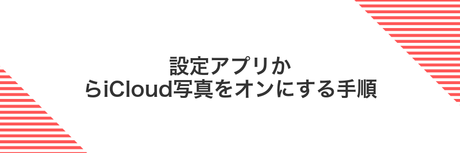 設定アプリからiCloud写真をオンにする手順