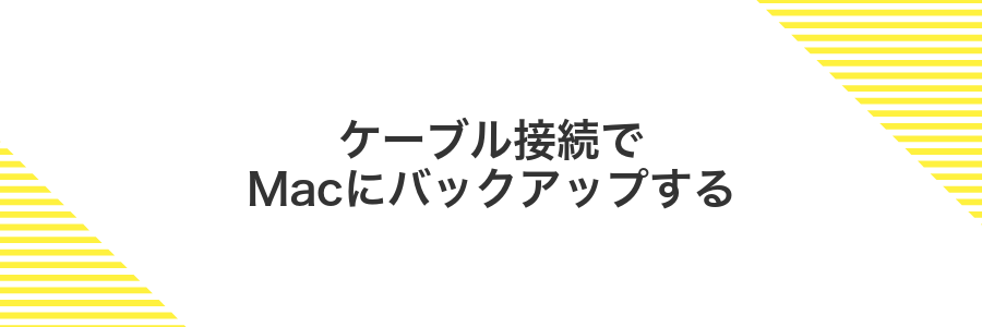 ケーブル接続でMacにバックアップする