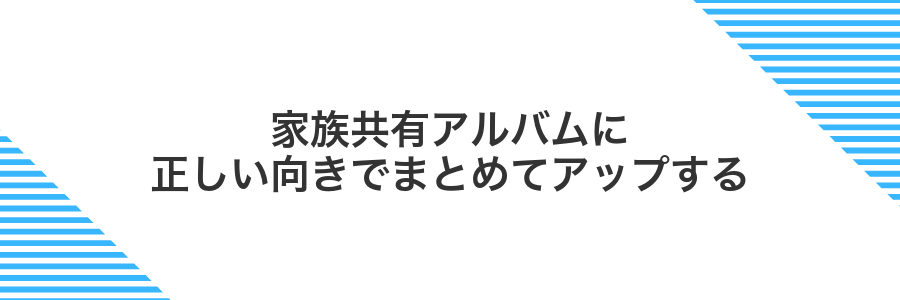 家族共有アルバムに正しい向きでまとめてアップする