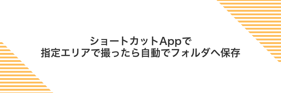 ショートカットAppで指定エリアで撮ったら自動でフォルダへ保存