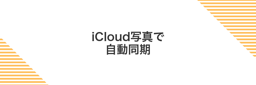 iCloud写真で自動同期