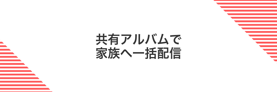 共有アルバムで家族へ一括配信