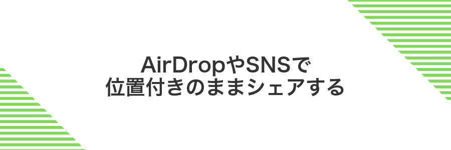 AirDropやSNSで位置付きのままシェアする