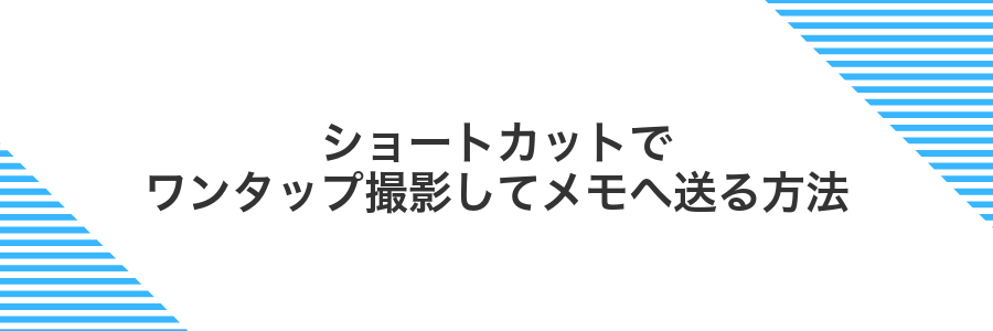 ショートカットでワンタップ撮影してメモへ送る方法
