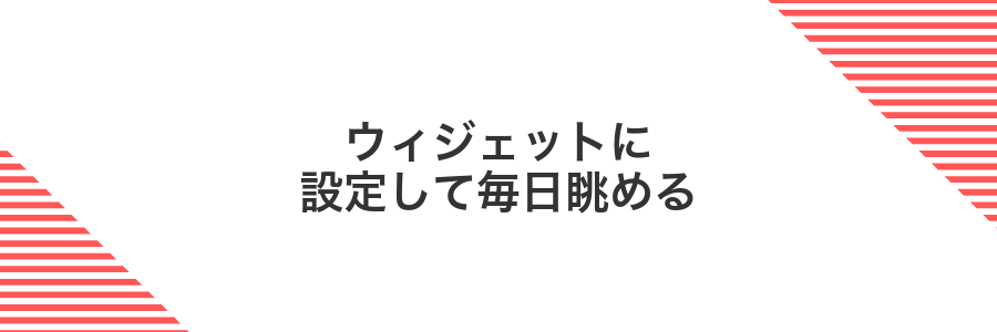 ウィジェットに設定して毎日眺める