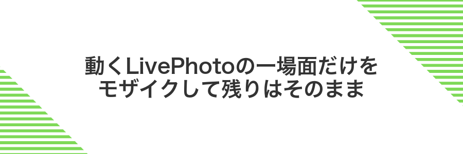 動くLivePhotoの一場面だけをモザイクして残りはそのまま