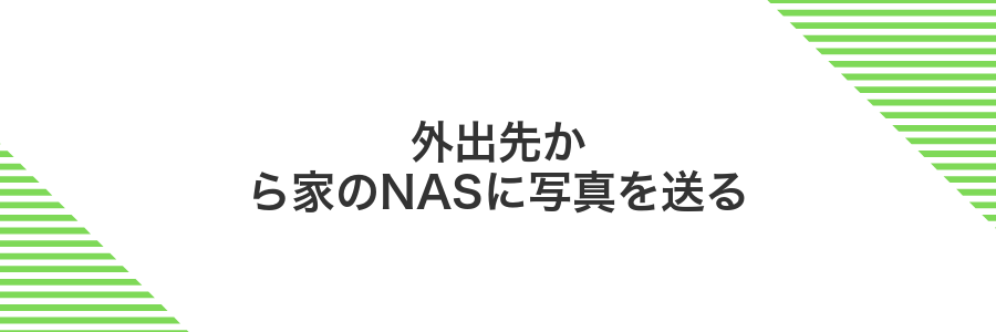 外出先から家のNASに写真を送る