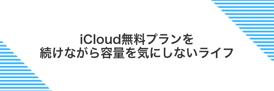 iCloud無料プランを続けながら容量を気にしないライフ