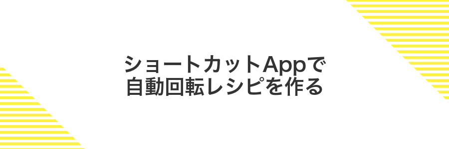 ショートカットAppで自動回転レシピを作る