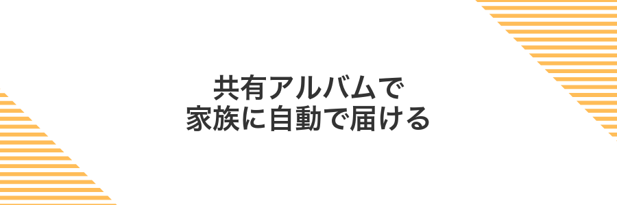 共有アルバムで家族に自動で届ける
