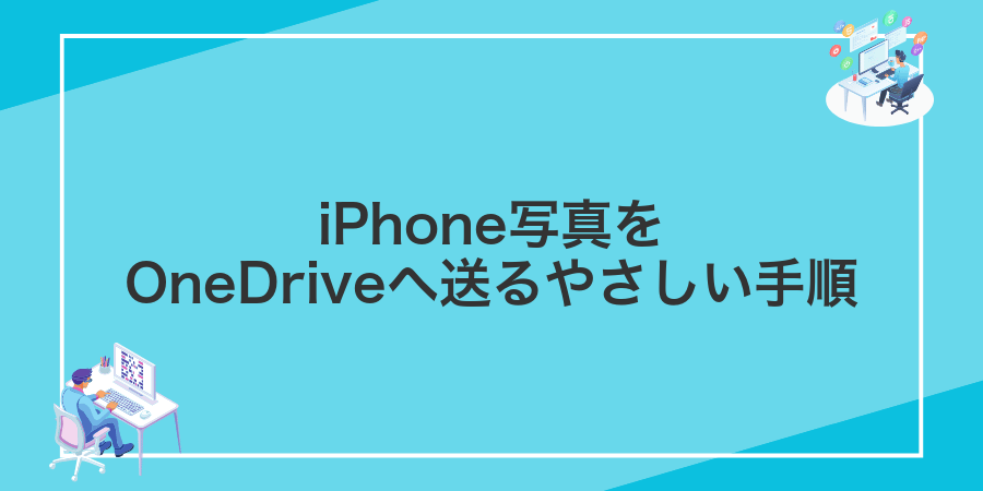 iPhone写真をOneDriveへ送るやさしい手順