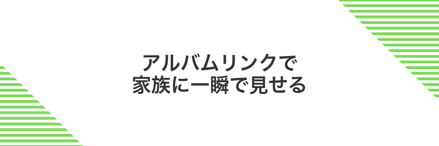 アルバムリンクで家族に一瞬で見せる