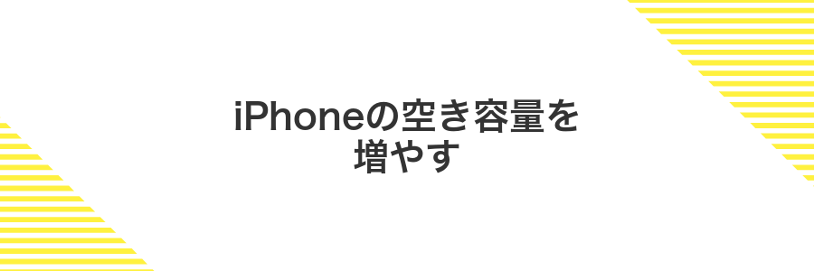 iPhoneの空き容量を増やす