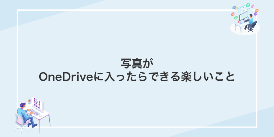 写真がOneDriveに入ったらできる楽しいこと