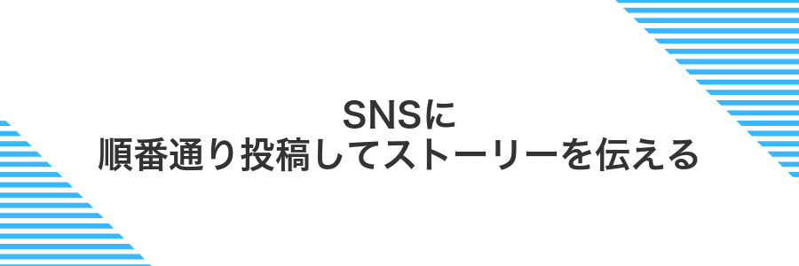 SNSに順番通り投稿してストーリーを伝える