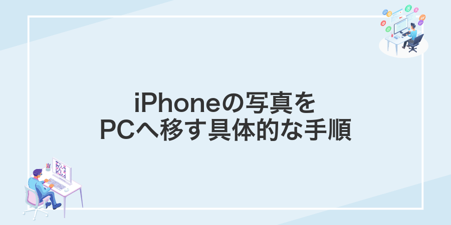 iPhoneの写真をPCへ移す具体的な手順