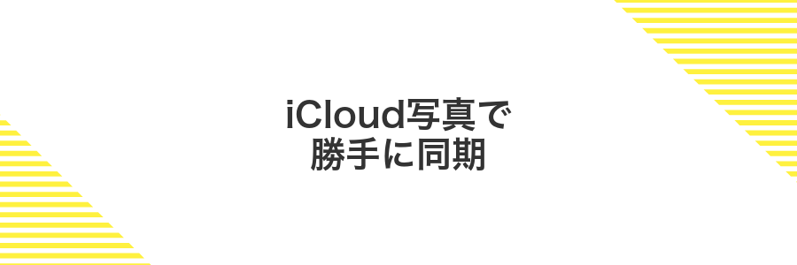 iCloud写真で勝手に同期