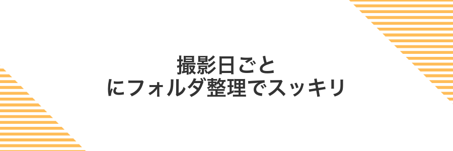 撮影日ごとにフォルダ整理でスッキリ