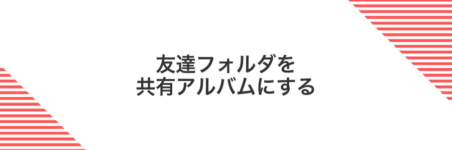 友達フォルダを共有アルバムにする